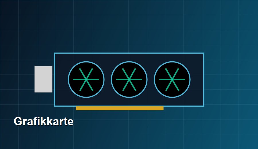 Grafikkarten Reparatur